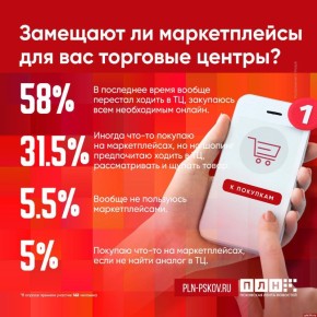 ��� ����������� ������������ ��� ������������ �������� ����� � ��