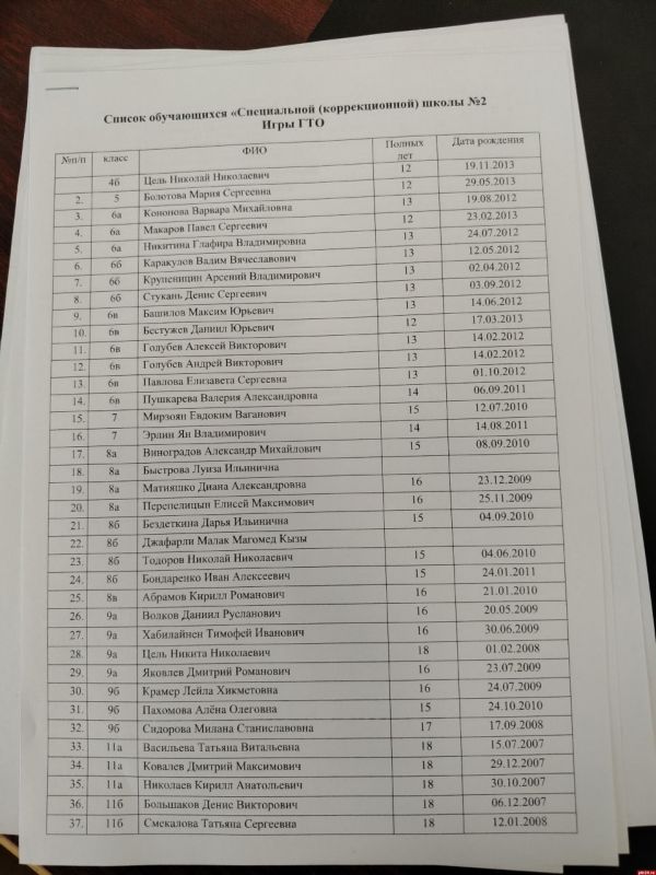 ��������� ������������ ���������� ������ ��������� ������� � ��������� ����� ��λ