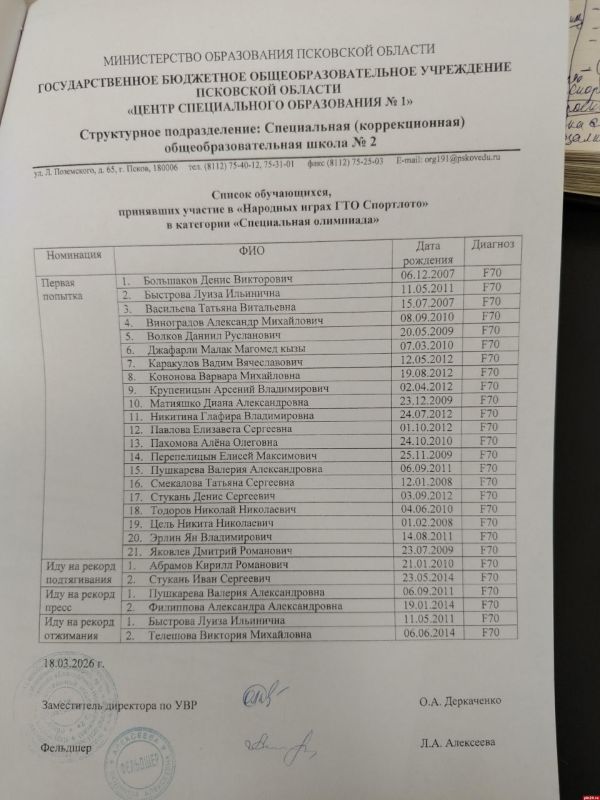 ��������� ������������ ���������� ������ ��������� ������� � ��������� ����� ��λ