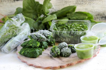 ��� ��������� �������� ������� �� ����: ����������� ������� ���������