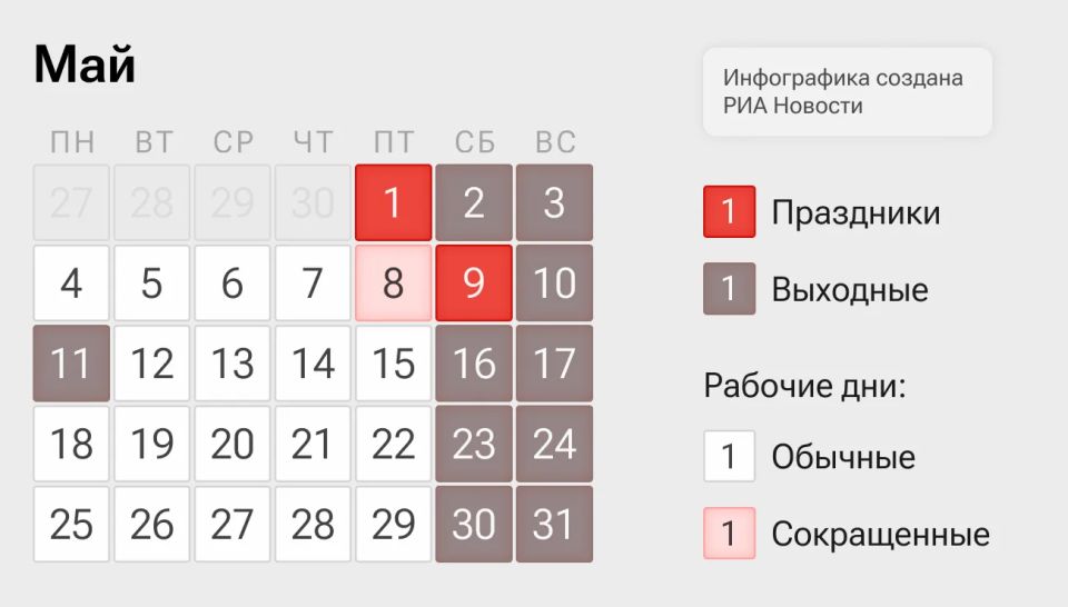 ������� � ����� ������-������ ��� ������� ����������� ������� ������ � ����� � ������������� ��� ����� � �����