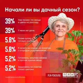 ����� 40% ������������ ��� ��� ������� ����� � ����� �� �������