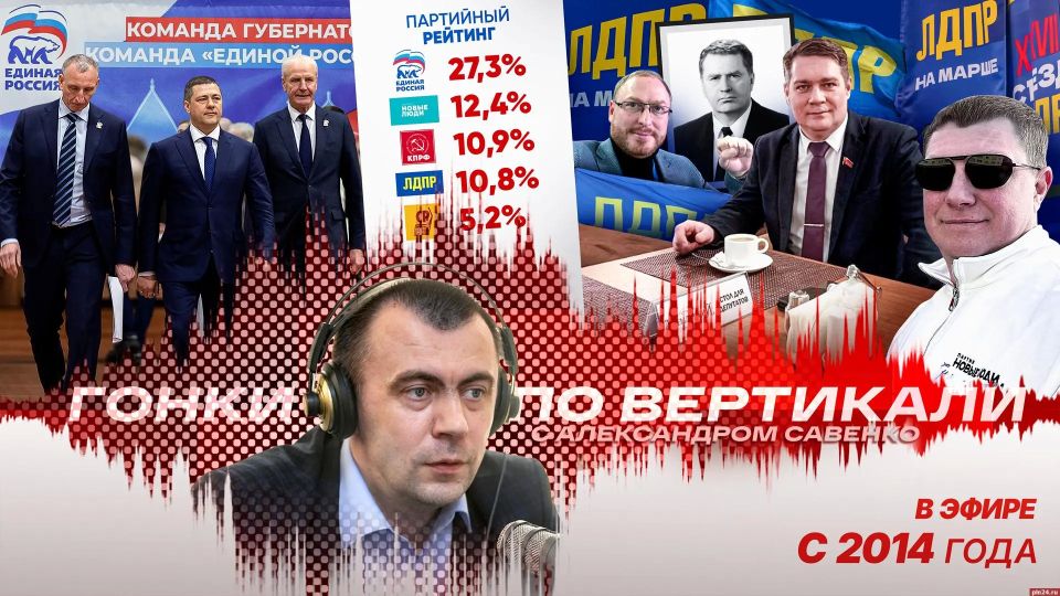 ������ �� ���������: �������������� = ������������