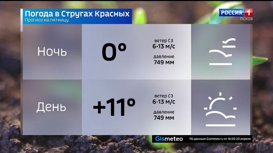 ������� ������ � ��������� ������� �� 25 ������