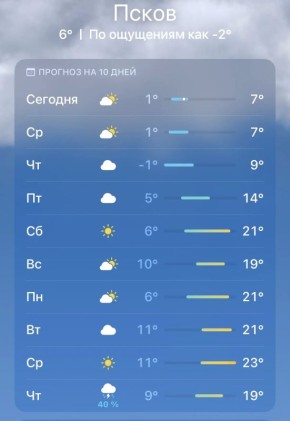 ����� �����: ������� ��������, �� ����������� ������ �� ��������� ������! �� ������ ����������, � 1 ��� ��������� ����������