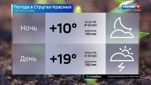 ������� ������ � ��������� ������� �� 13 ���