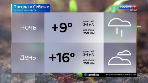 ������� ������ � ��������� ������� �� 14 ���