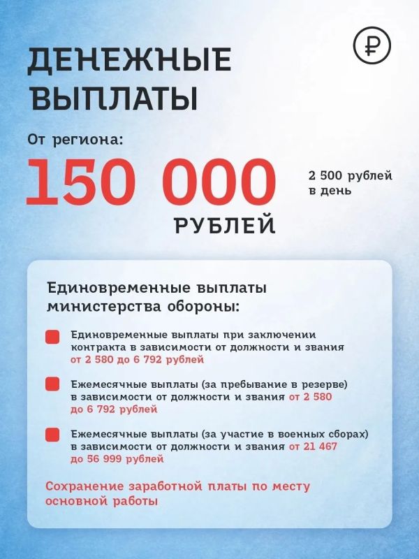 Уважаемые псковичи!. В Псковской области объявляется набор в мобилизационный резерв! Уважаемые псковичи!. В Псковской области объявляется набор в мобилизационный резерв!