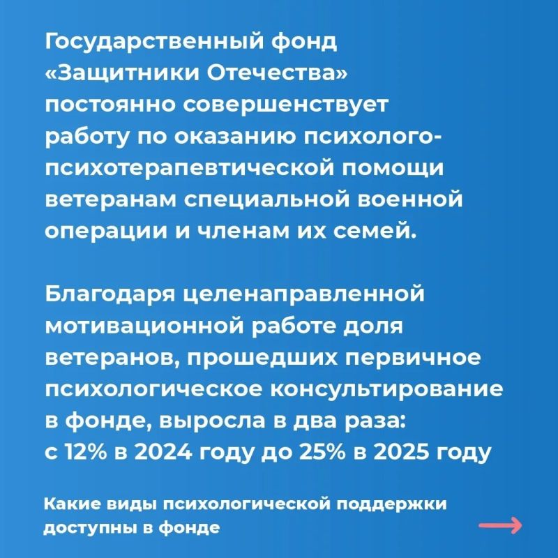 Фонд «Защитники Отечества» совершенствует систему психологической поддержки ветеранов специальной военной операции и членов их семей Фонд «Защитники Отечества» совершенствует систему психологической поддержки ветеранов специальной военной операции и членов их семей