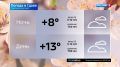 Прогноз погоды в Псковской области на 28 мая