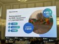 Михаил Ведерников про ремонт и строительство в сфере образования:
