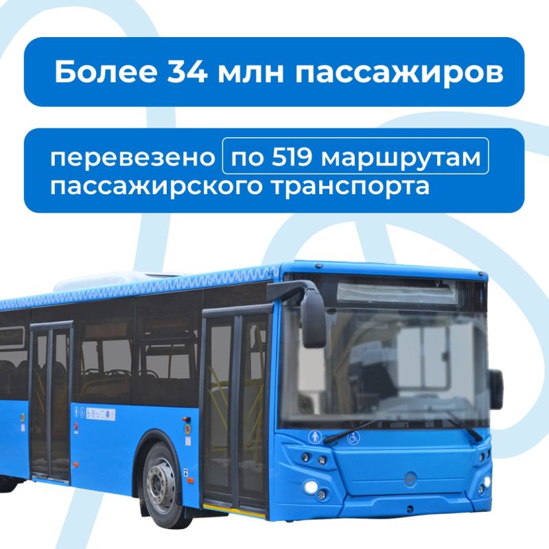 В отчёте о работе регионального Правительства за 2025 год Губернатор Псковской области Михаил Ведерников подвёл итоги развития транспортной системы региона и обозначил ключевые направления дальнейшего развития отрасли В отчёте о работе регионального Правительства за 2025 год Губернатор Псковской области Михаил Ведерников подвёл итоги развития транспортной системы региона и обозначил ключевые направления дальнейшего развития отрасли