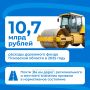 � ������ � ������ ������������� ������������� �� 2025 ��� ���������� ��������� ������� ������ ���������� ����� ����� �������� ������������ ������� ������� � ��������� �������� ����������� ����������� �������� �������