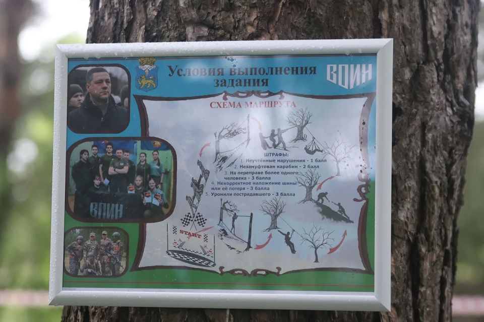 Международные спортивные соревнования "Время героев" активно идут на полигоне "Завеличье" под Псковом Международные спортивные соревнования "Время героев" активно идут на полигоне "Завеличье" под Псковом