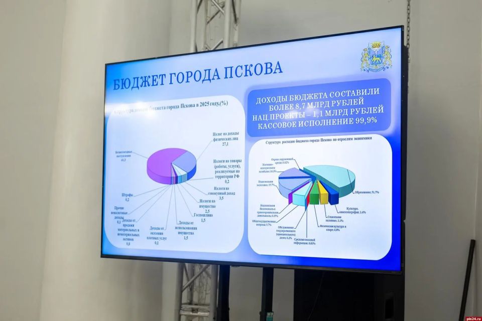 Елкин Борис: Представил отчет о результатах своей деятельности и деятельности Администрации города за 2025 год на сессии Псковской городской Думы Елкин Борис: Представил отчет о результатах своей деятельности и деятельности Администрации города за 2025 год на сессии Псковской городской Думы