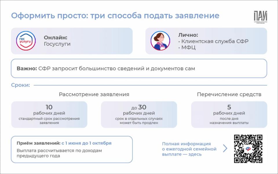 С 1 июня в Псковской области начался приём заявлений на новую меру поддержки для работающих родителей с двумя и более детьми С 1 июня в Псковской области начался приём заявлений на новую меру поддержки для работающих родителей с двумя и более детьми