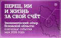 Май 2026 года выдался для Псковской области на редкость насыщенным