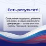 В Москве прошёл заключительный окружной форум «Есть результат!», посвящённый итогам реализации Народной программы и формированию новых предложений по развитию страны