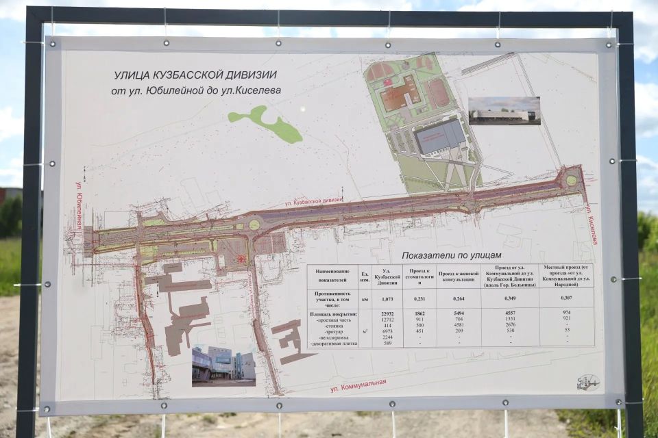 Участок улицы Кузбасской Дивизии от Народной до Юбилейной в Пскове осмотрела делегация Совета Федерации Участок улицы Кузбасской Дивизии от Народной до Юбилейной в Пскове осмотрела делегация Совета Федерации