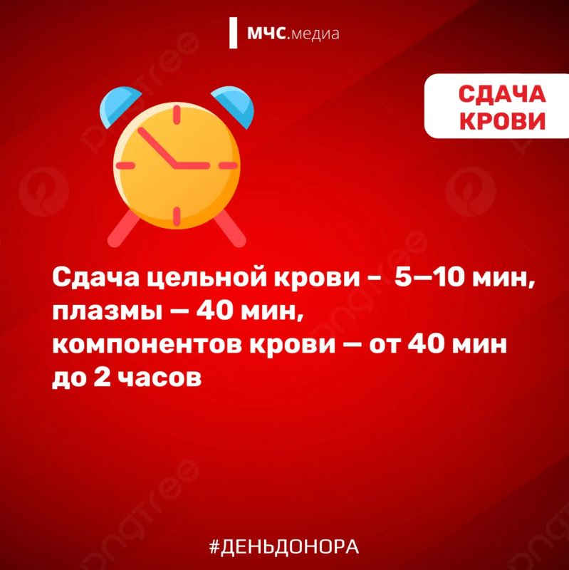 Всемирный день донора крови Всемирный день донора крови