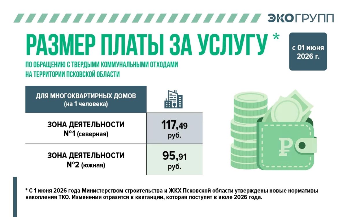 Новые тарифы на ТКО для многоквартирных домов будут действовать на территории Псковской области