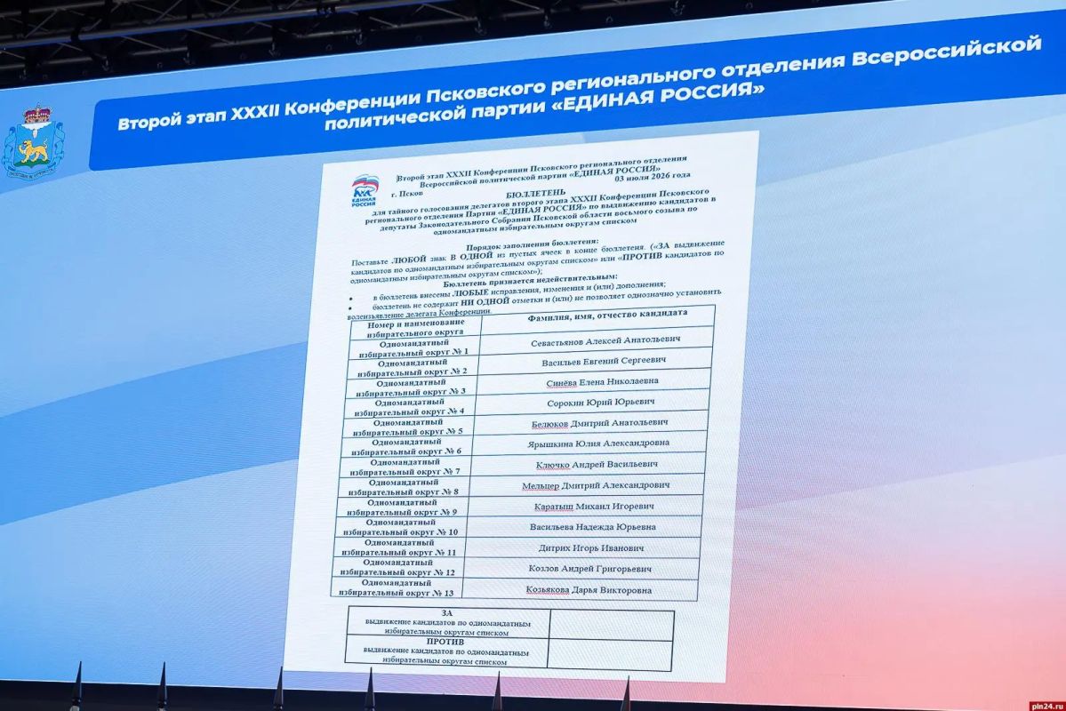 Кандидаты утверждены: Как прошла XXXII конференция псковской «Единой России» Кандидаты утверждены: Как прошла XXXII конференция псковской «Единой России»