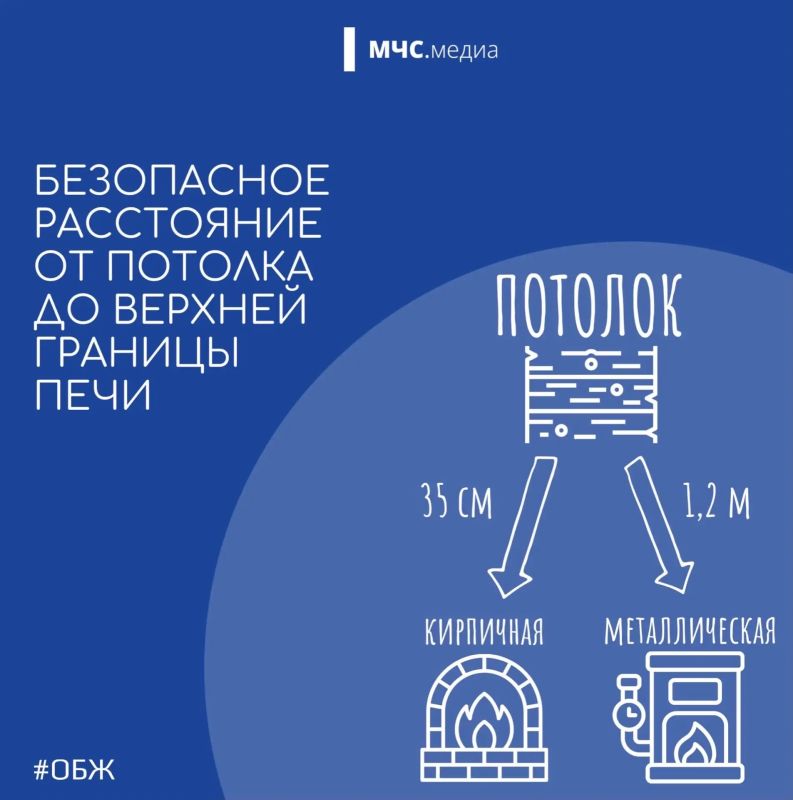 Безопасность в бане: наслаждаемся паром без риска! Безопасность в бане: наслаждаемся паром без риска!