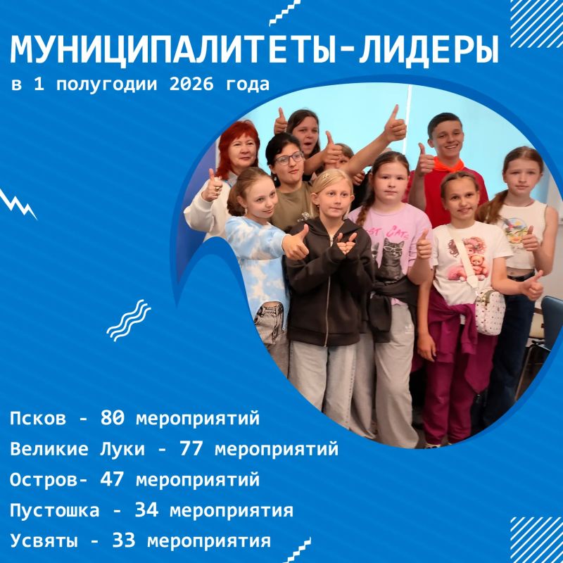 Более 14 300 школьников и студентов стали участниками ежегодной региональной профориентационной акции «Карьера» в 1 полугодии 2026 года Более 14 300 школьников и студентов стали участниками ежегодной региональной профориентационной акции «Карьера» в 1 полугодии 2026 года