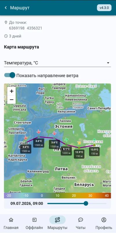 #ZOVметстат 4.3.0 Прибалтика #ZOVметстат 4.3.0 Прибалтика