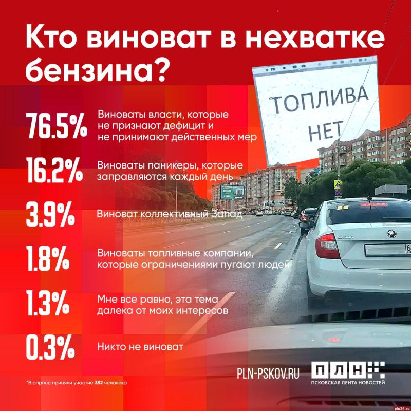 Кто виноват в дефиците бензина — результаты опроса