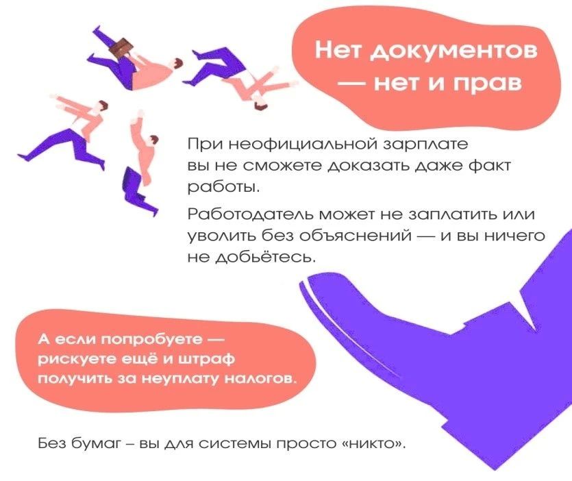Важный пост — сохраните себе и перешлите тем, кто сейчас ищет работу или думает, что «серая» зарплата — это нормально Важный пост — сохраните себе и перешлите тем, кто сейчас ищет работу или думает, что «серая» зарплата — это нормально