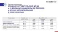 Бензин в Псковской области подорожал за год более чем на 12%, следует из данных Псковстата