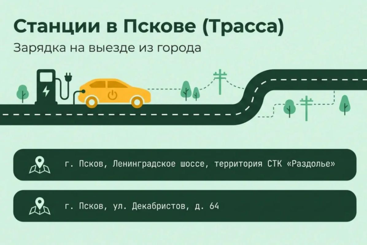 Где в Псковской области зарядить электромобиль Где в Псковской области зарядить электромобиль