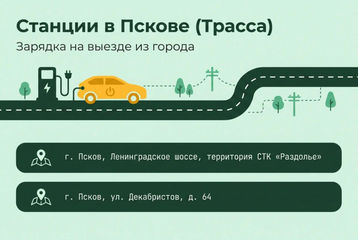 Все больше туристов выбирают для поездок электромобили, поэтому мы подготовили актуальный список действующих электрозаправочных станций (ЭЗС) в Псковской области Все больше туристов выбирают для поездок электромобили, поэтому мы подготовили актуальный список действующих электрозаправочных станций (ЭЗС) в Псковской области