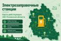 Все больше туристов выбирают для поездок электромобили, поэтому мы подготовили актуальный список действующих электрозаправочных станций (ЭЗС) в Псковской области