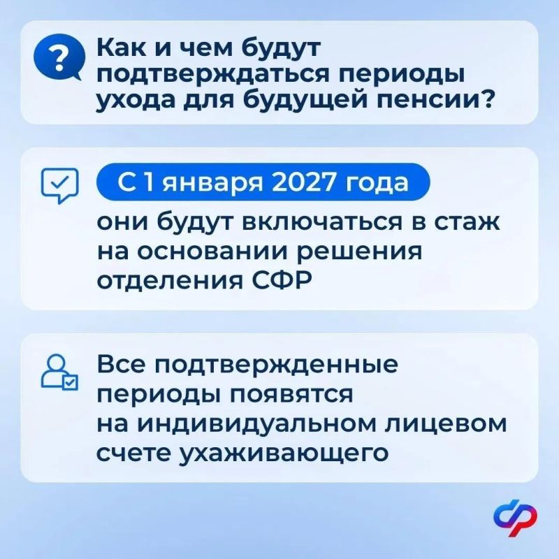 Уход за нетрудоспособными гражданами: новые правила с 2027 года Уход за нетрудоспособными гражданами: новые правила с 2027 года