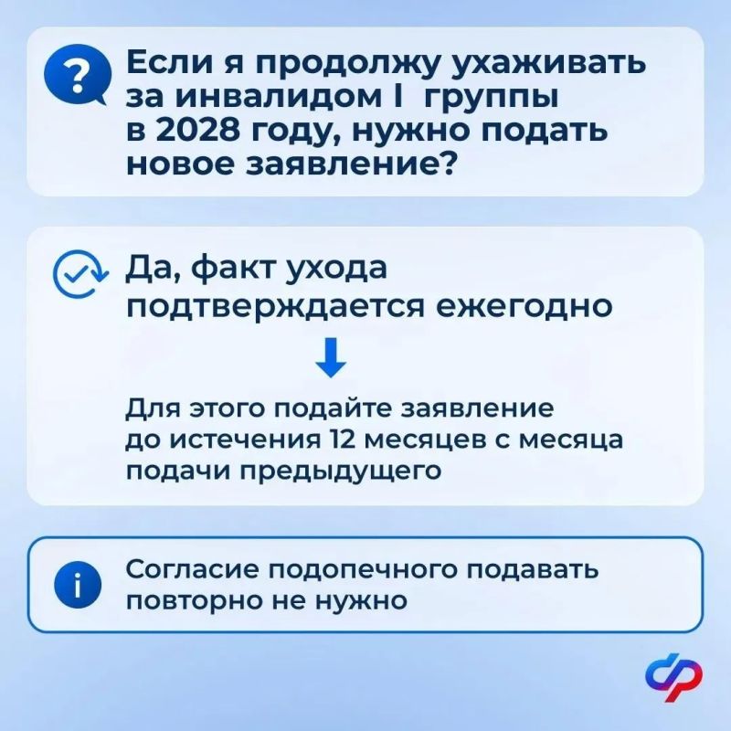Уход за нетрудоспособными гражданами: новые правила с 2027 года Уход за нетрудоспособными гражданами: новые правила с 2027 года