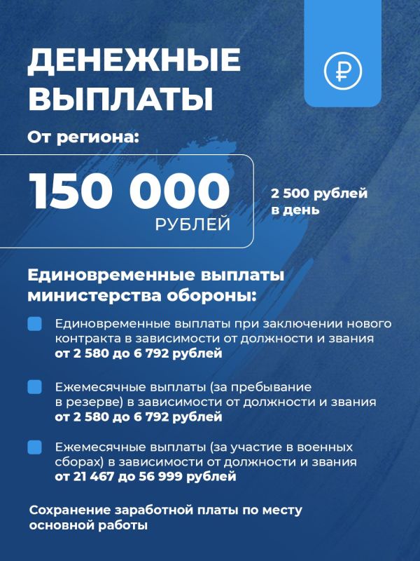 Продолжается набор резервистов в подразделения для защиты объектов на территории Псковской области Продолжается набор резервистов в подразделения для защиты объектов на территории Псковской области