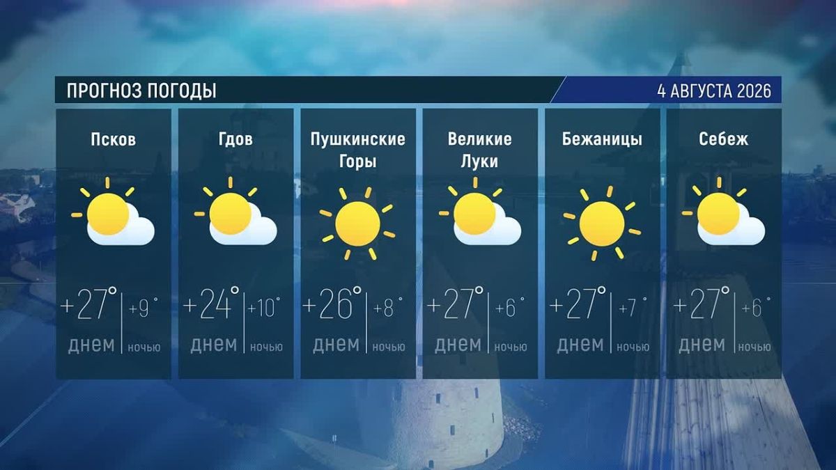 Погода завтра