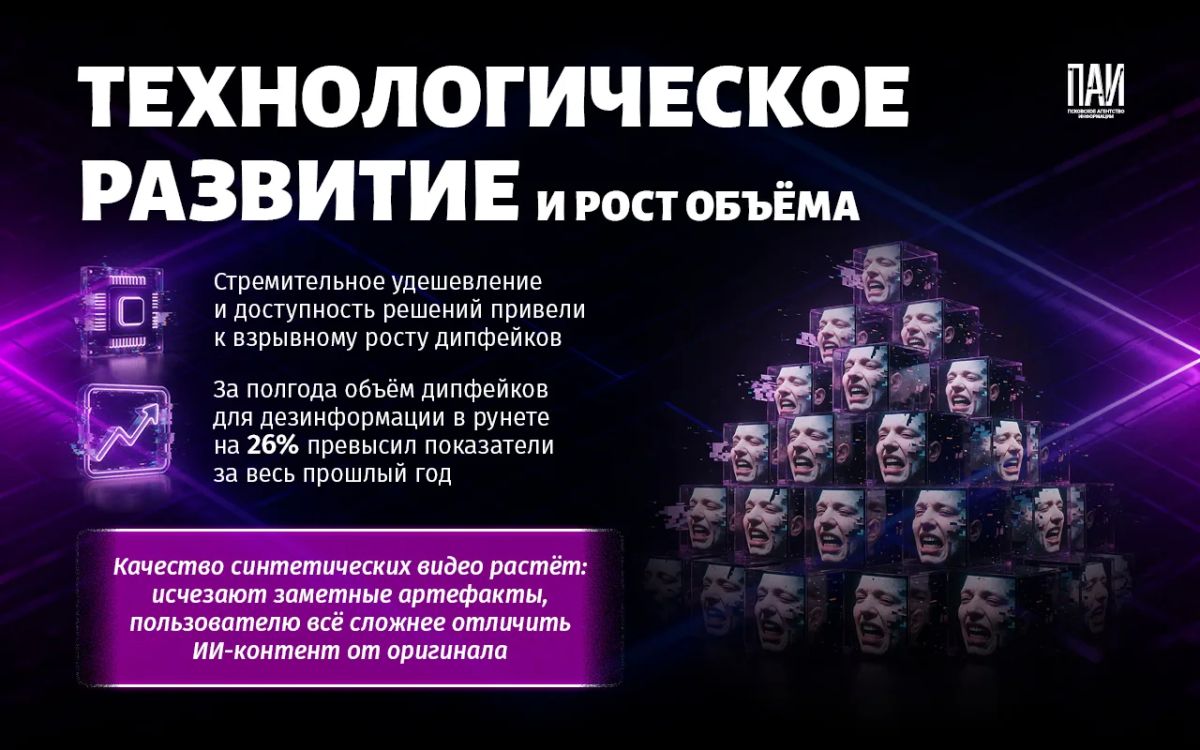 Дипфейки в рунете: цифры, угрозы и что с этим делать – объясняем в карточках Дипфейки в рунете: цифры, угрозы и что с этим делать – объясняем в карточках