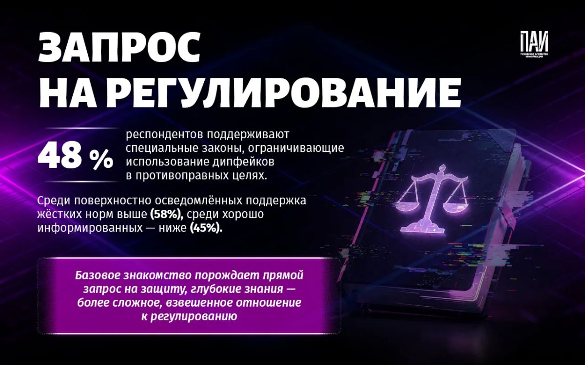 Дипфейки в рунете: цифры, угрозы и что с этим делать – объясняем в карточках Дипфейки в рунете: цифры, угрозы и что с этим делать – объясняем в карточках