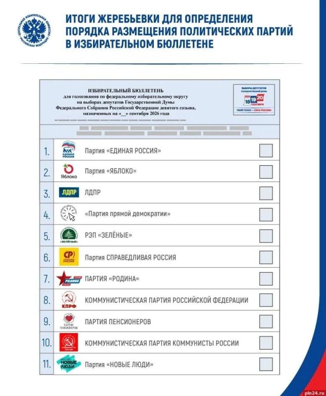 Определен порядок, в котором политические партии будут представлены в избирательном бюллетене на выборах депутатов Государственной Думы