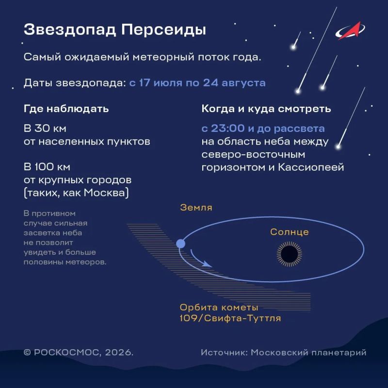 12 августа — время наблюдать звездопад и смотреть солнечное затмение в прямом эфире 12 августа — время наблюдать звездопад и смотреть солнечное затмение в прямом эфире