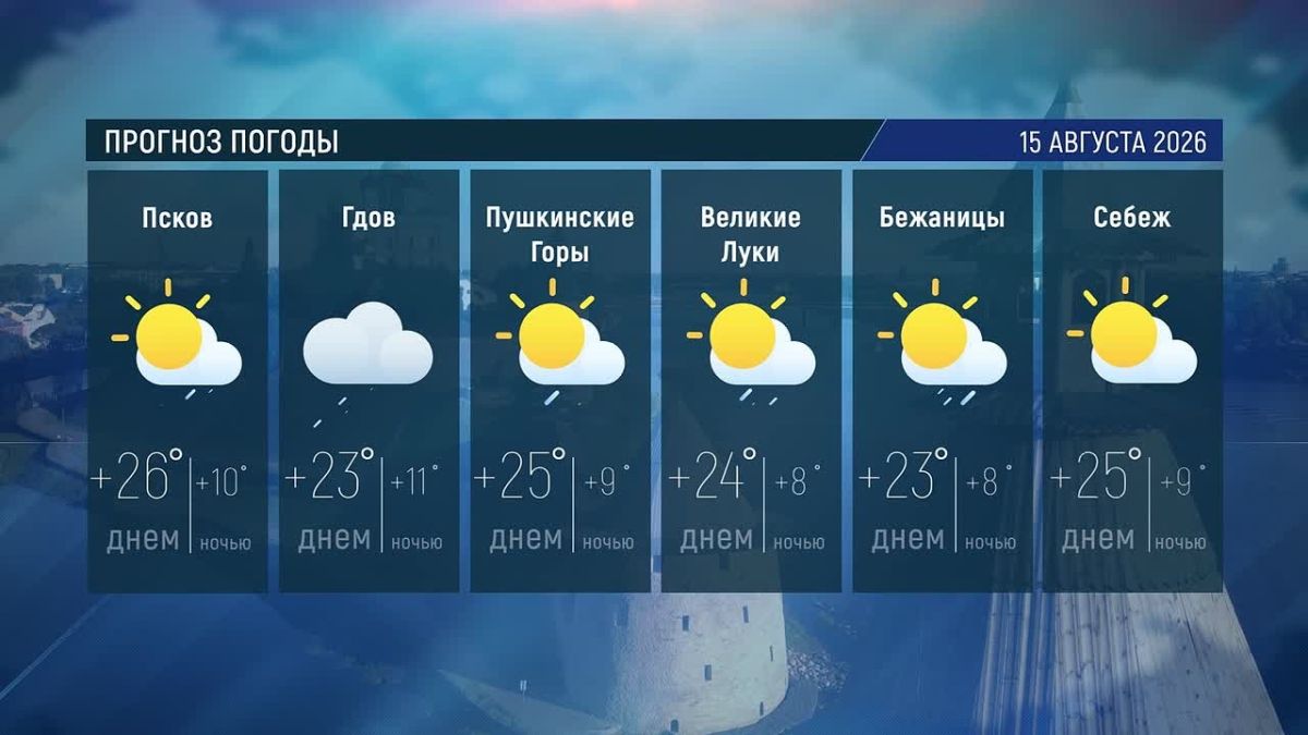 Погода завтра