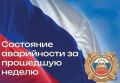 Псковская Госавтоинспекция подвела итоги недели: 30 пьяных водителей и 15 ДТП