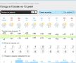 Антициклон разогнал непогоду в Псковской области