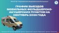 ������� ���� ������� �� �������: ������������ ���������� ������� ��������� ����� �� ��������