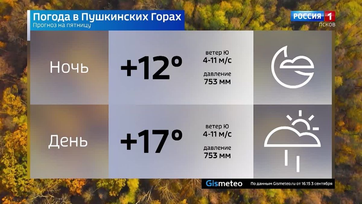 Прогноз погоды в Псковской области на 4 сентября