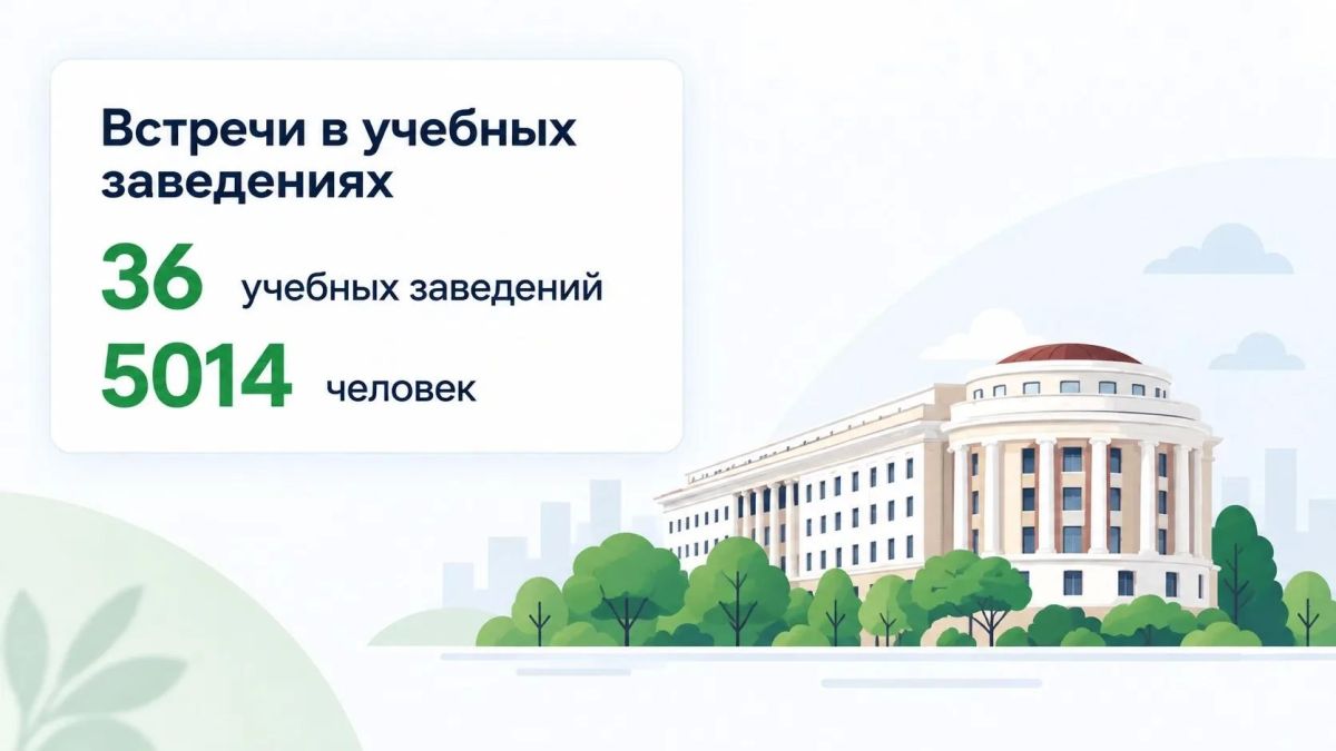 «ИнформУИК» охватил более 90% домовладений Псковской области