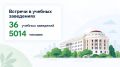 «ИнформУИК» охватил более 90% домовладений Псковской области
